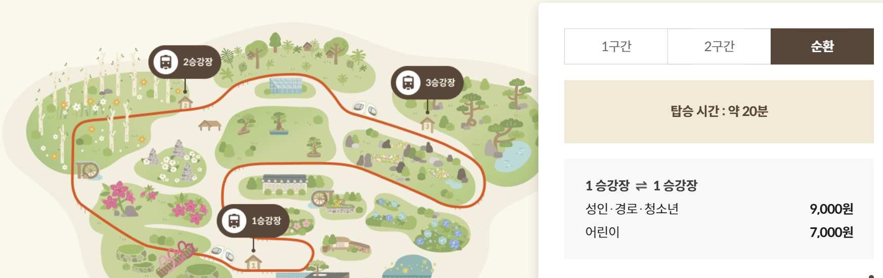 화담숲 모노레일