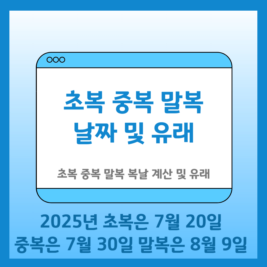 초복 중복 말복 날짜 유래