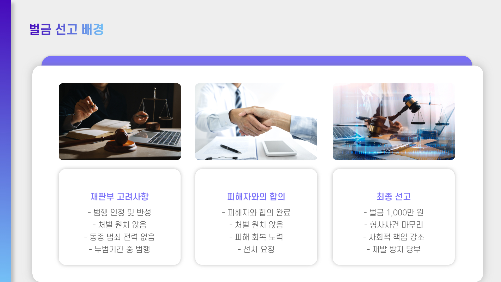 벌금 선고 배경과 재판부 판단