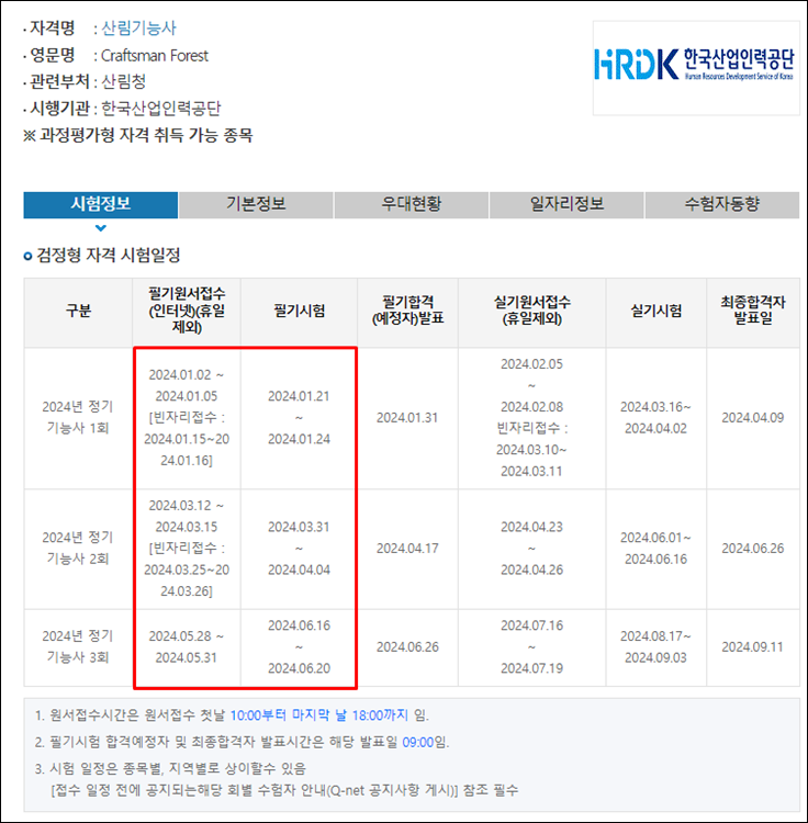 산림기능사-시험일정