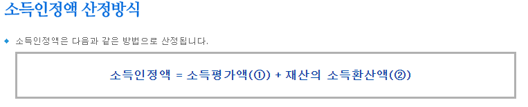 소득인정액 산정방식