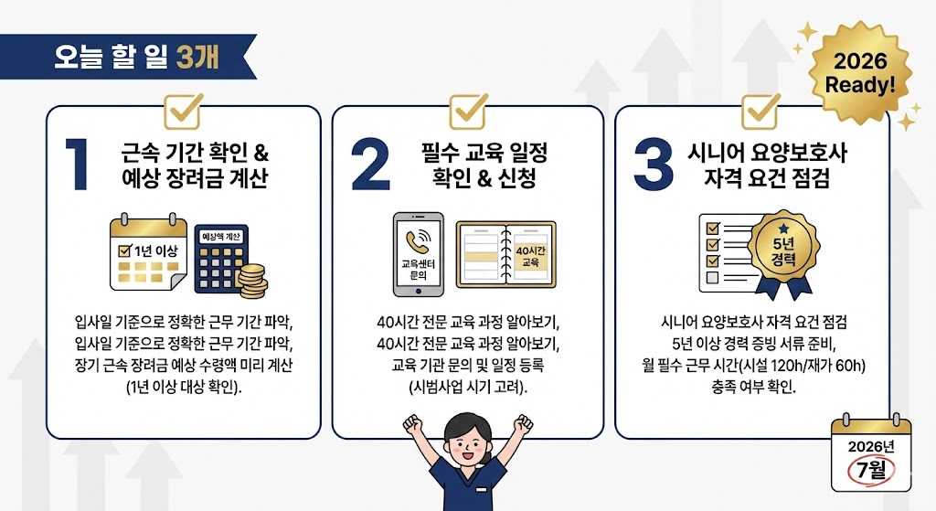 오늘 할 일 3개 (실행 플랜)