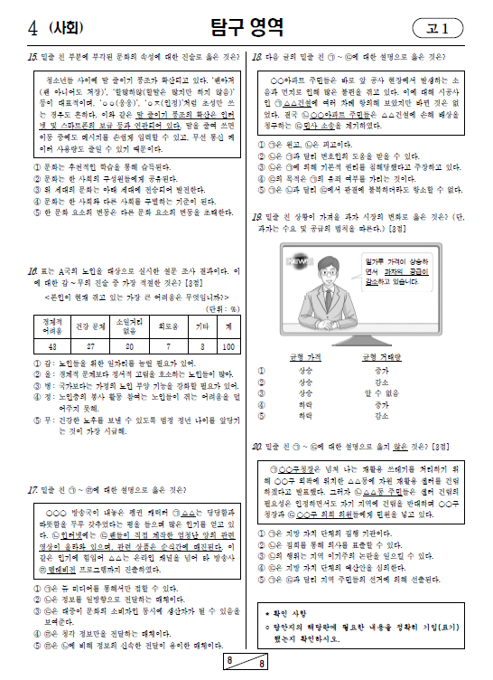 2020-3월-고1-모의고사-통합사회-기출문제-다운