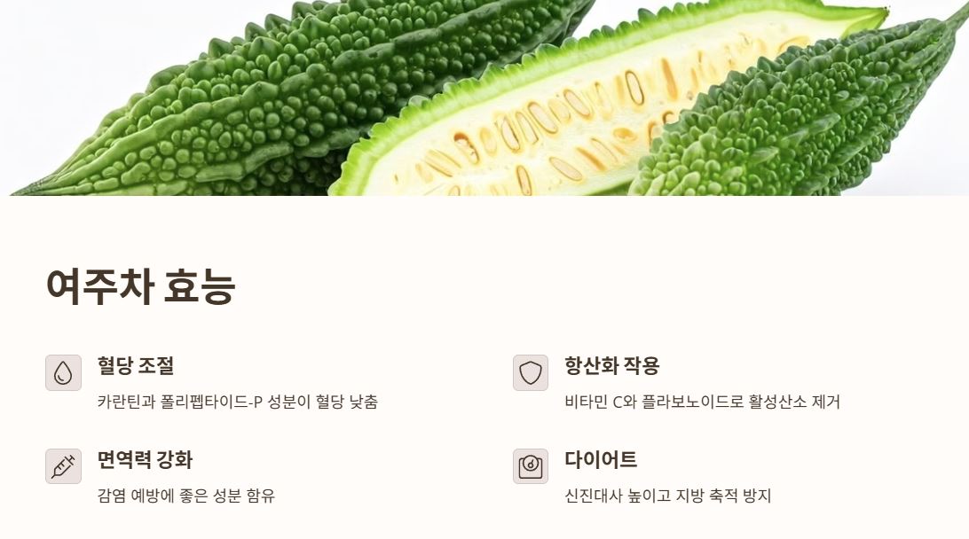 여주차 효능
