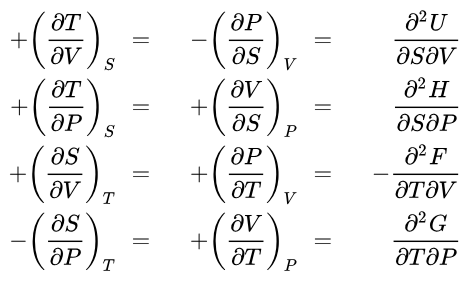 Maxwell relations