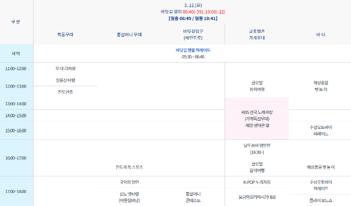 진도신비의바닷길