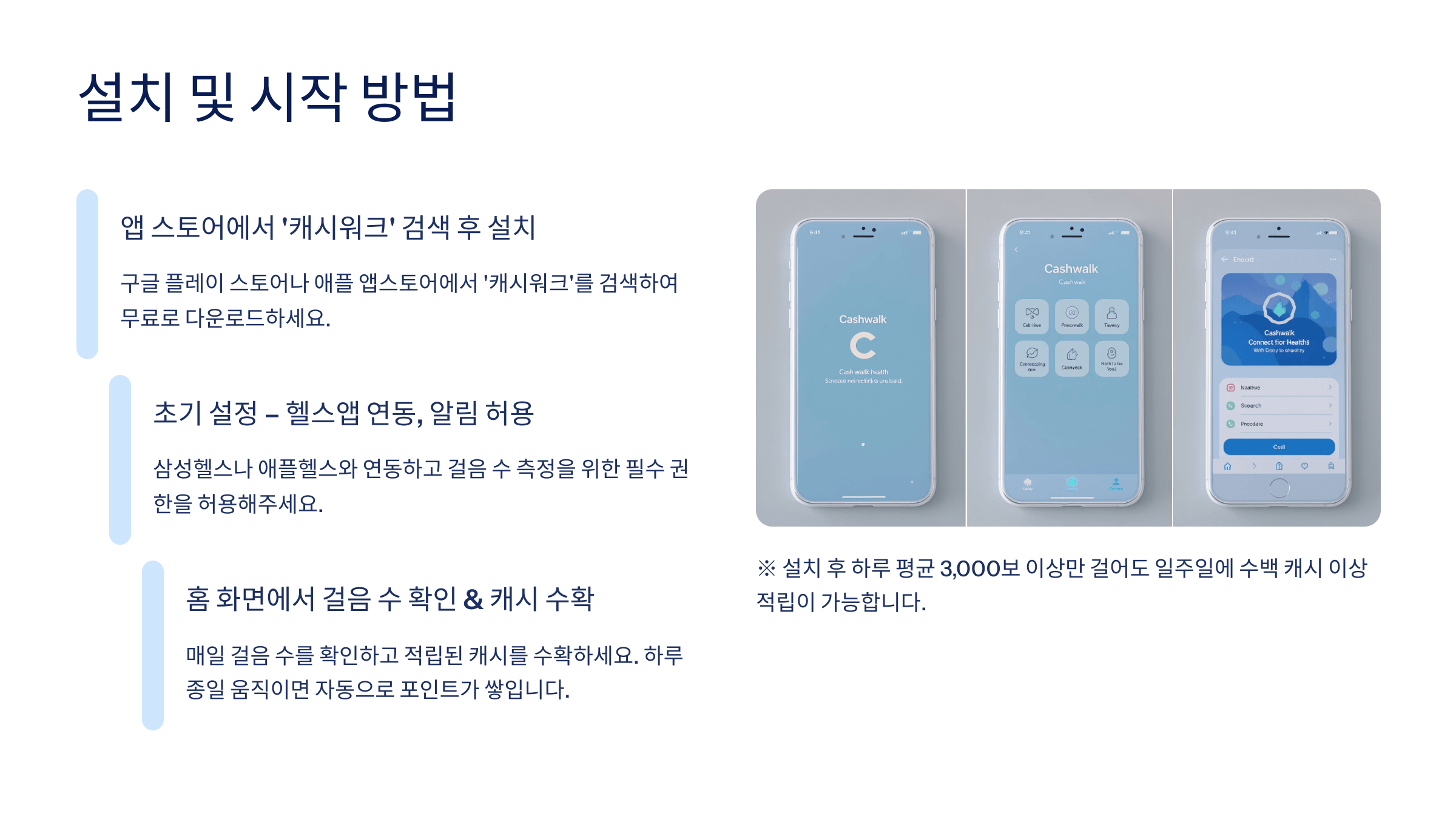 캐시워크 앱 다운로드 방법