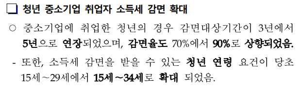중소기업 취업자 소득세 감면 확대