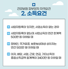 건강보험 피부양자 자격 조건과 등록 방법