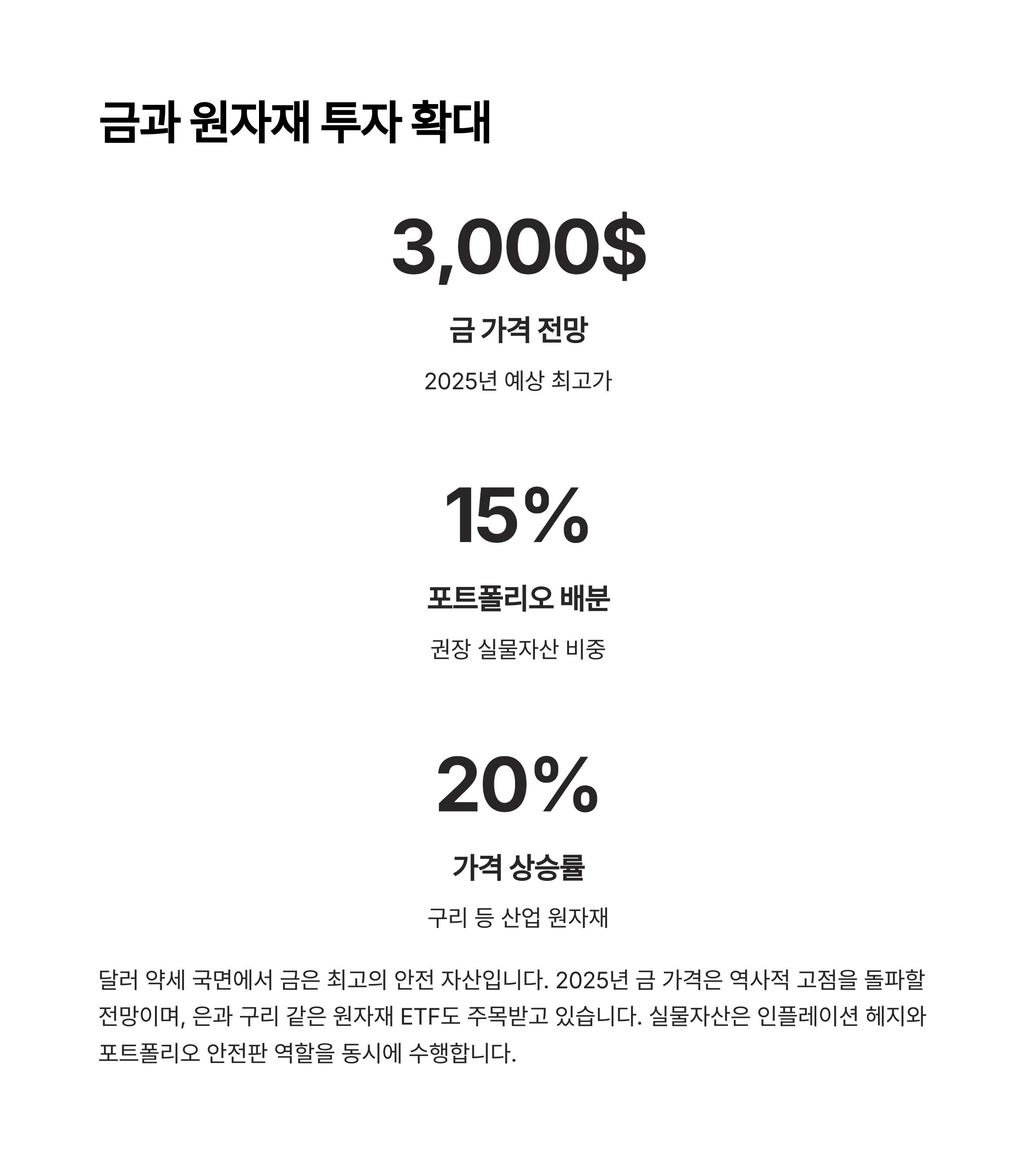 달러 가치 하락에도 살아남는 투자 전략