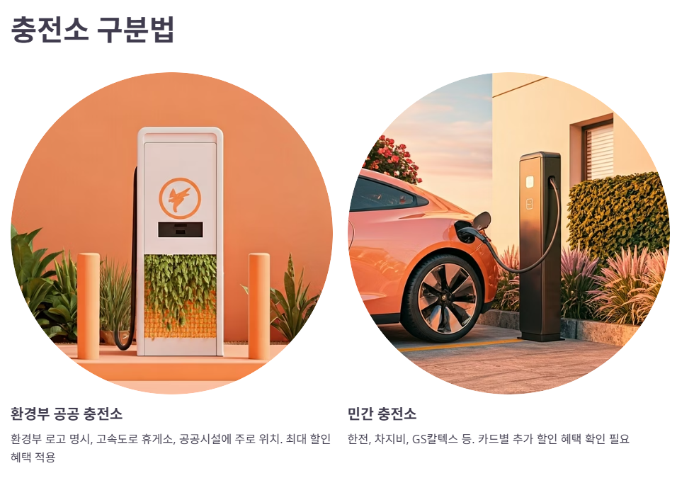 결제 시 단말기 확인