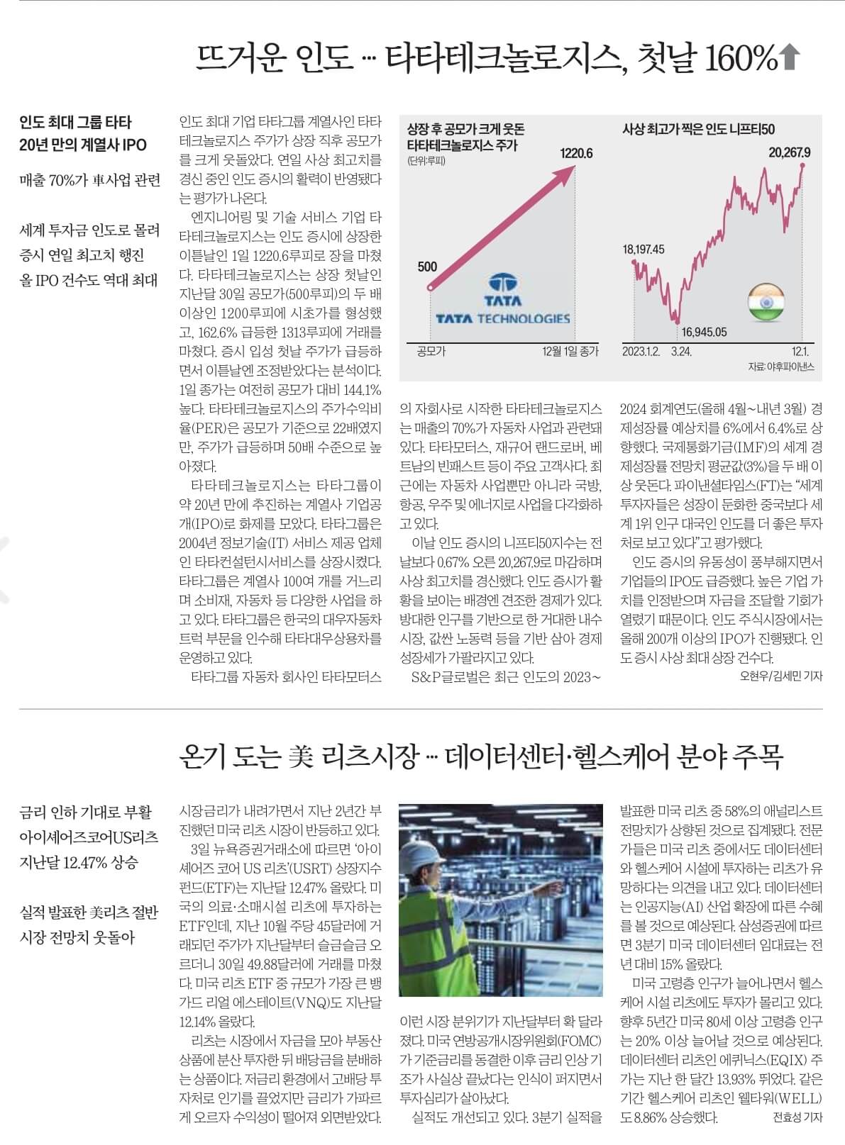 12월 4일 월 신문스크랩