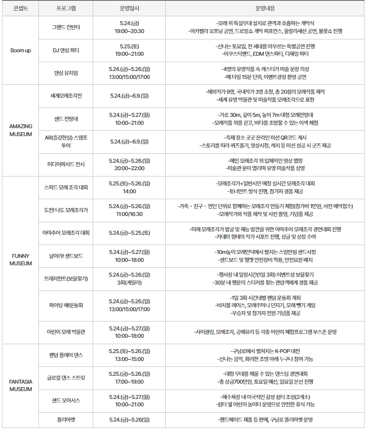모래축제-주요행사일정