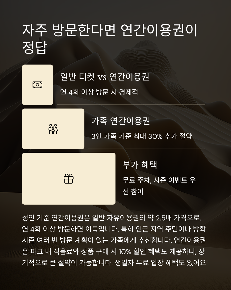 에버랜드 자유이용권 싸게 사는 법! 할인권&middot;디시 완벽 정리