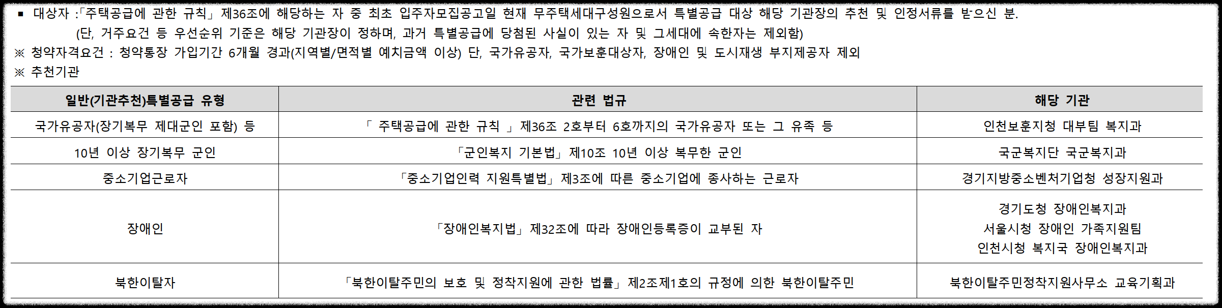 광명 센트럴 아이파크 (광명 뉴타운 4구역) 일반분양 청약 정보 (일정, 분양가, 입지분석)