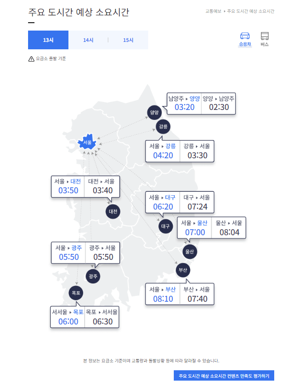 고속도로현황썸네일