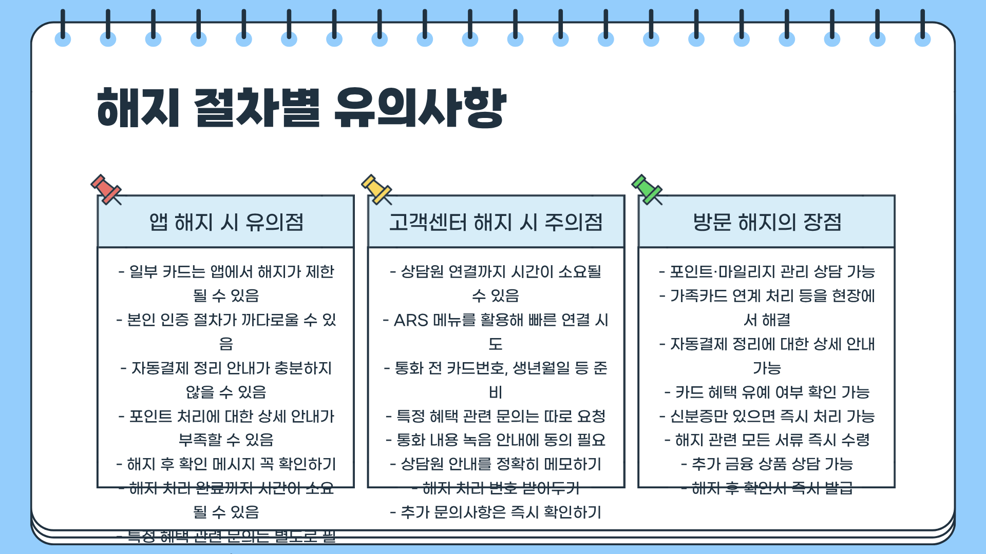 현대카드 해지 방법 ❘ 현대카드 고객센터 ❘ 현대카드 M포인트몰 활용까지 완전 정리
