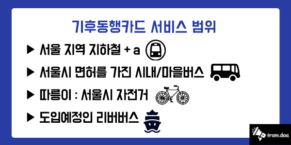 기후동해카드 서비스 범위 (지하철/버스/자전거/리버버스)