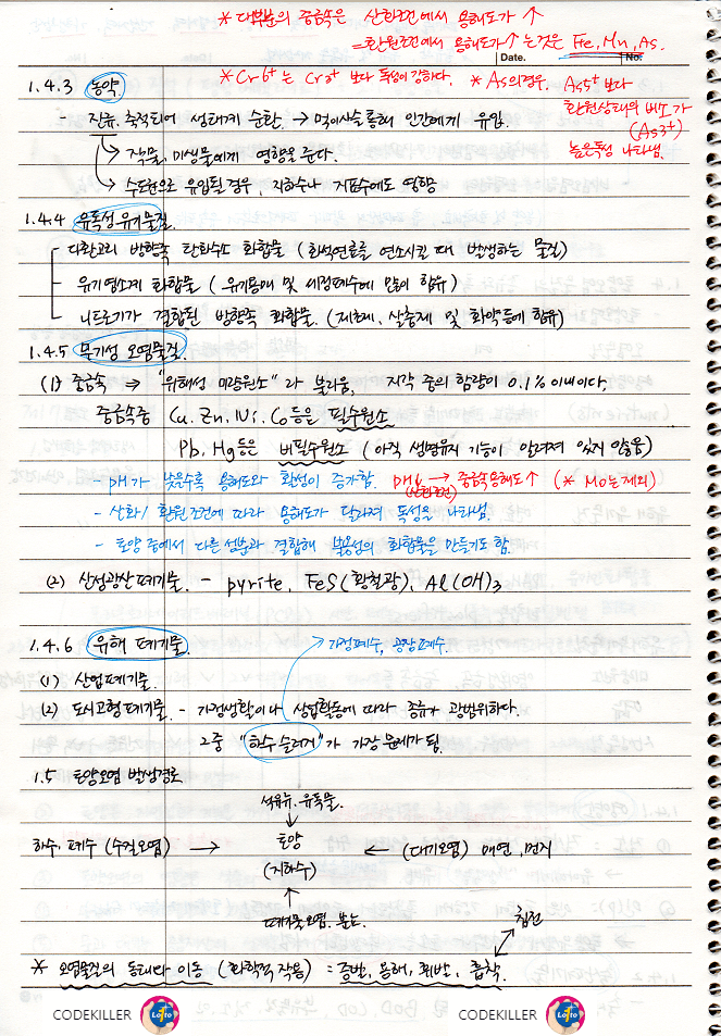 토양오염 물질의 종류와 특성