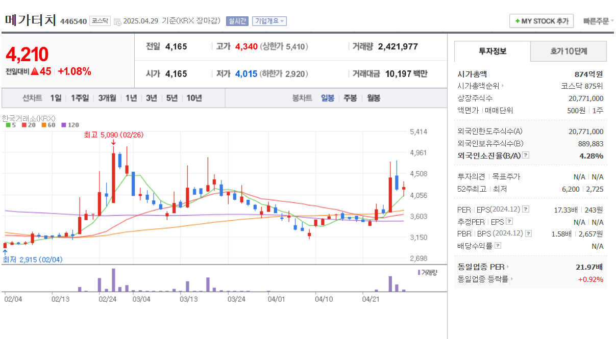 나트륨 배터리 관련주 애경케미칼 나인테크 더블유씨피 메가터치 자이글