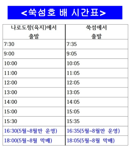 쑥섬 가는법