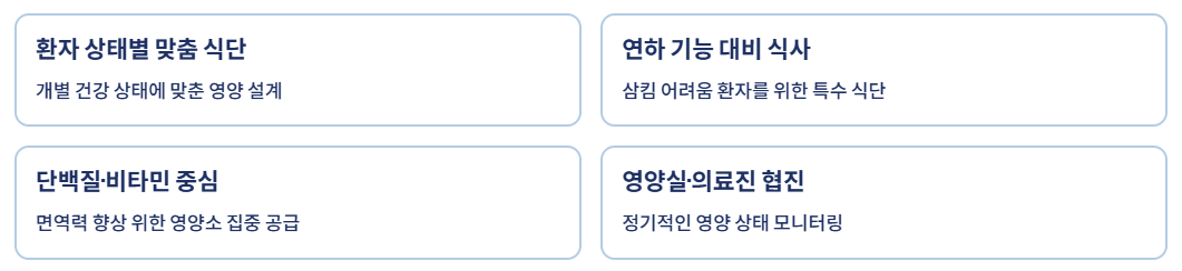 암수술후 요양병원 추천하는 이유와 선택기준