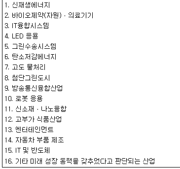 합병 중점 산업군