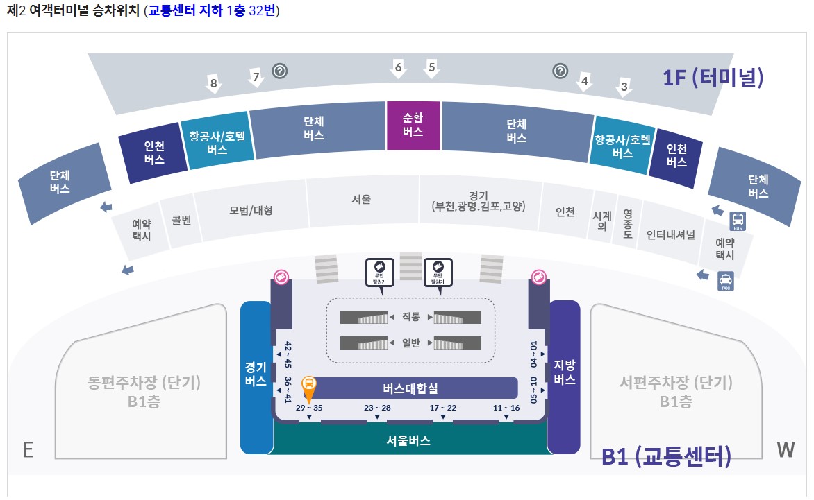 6010번 왕십리역 인천공항 리무진 버스 노선 시간표 요금 예매 방법