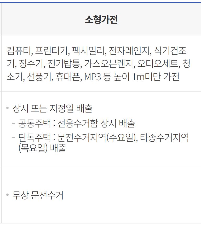 폐가전 무상수거 신청