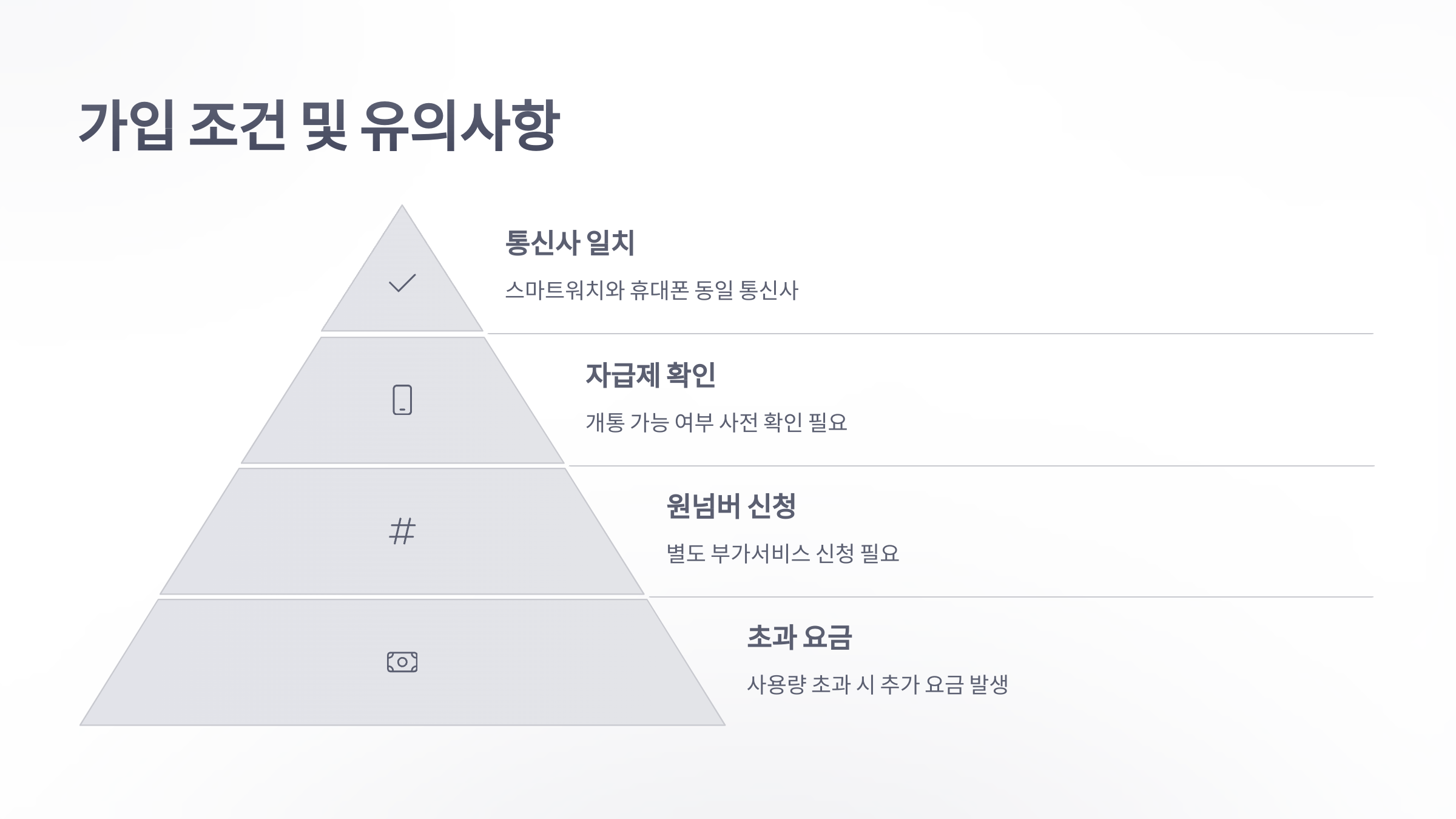 참조-유-플러스-워치-요금제-4