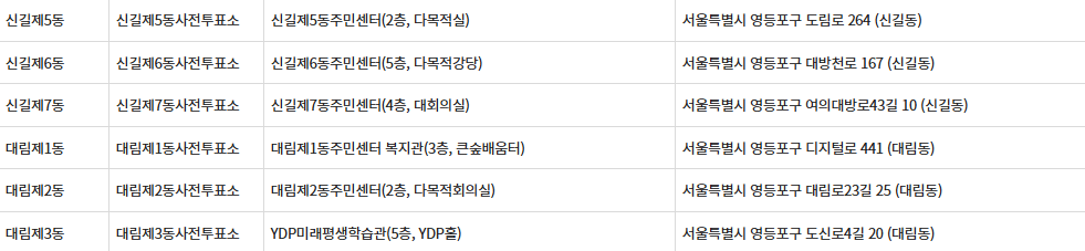 서울 영등포구 제21대 대통령선거 사전투표일, 본투표장소 확인방법