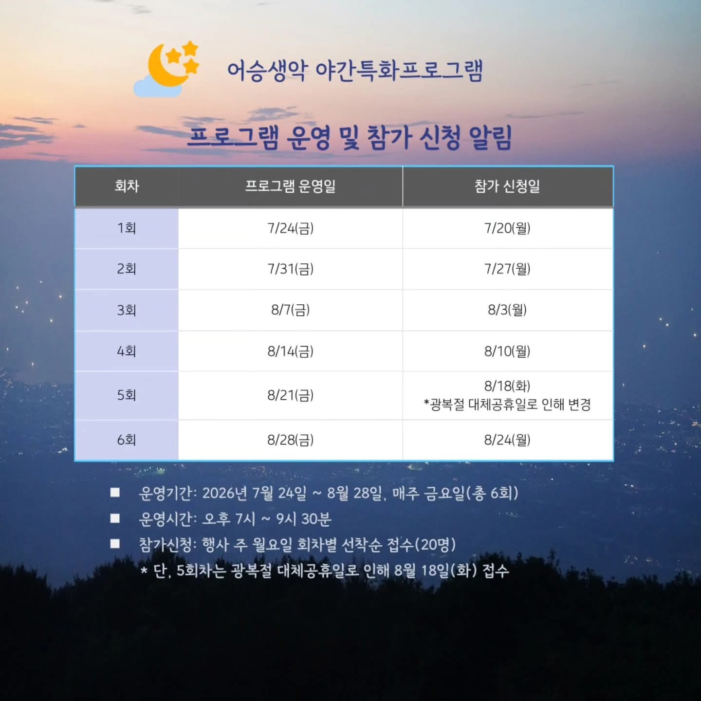 한라산 어승생악 야간 별빛 탐방