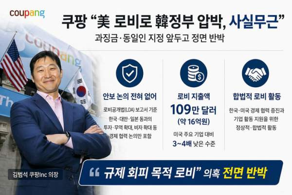 쿠팡 美 로비 반박, 미국 로비 논란과 김범석 의장 동일인 지정 쟁점 완벽 정리