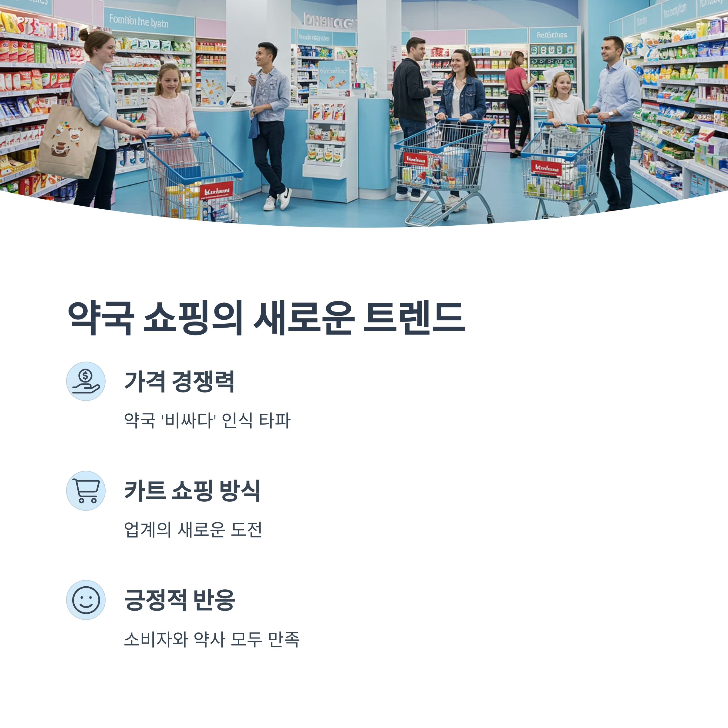 쇼핑형 약국 트렌드의 확산