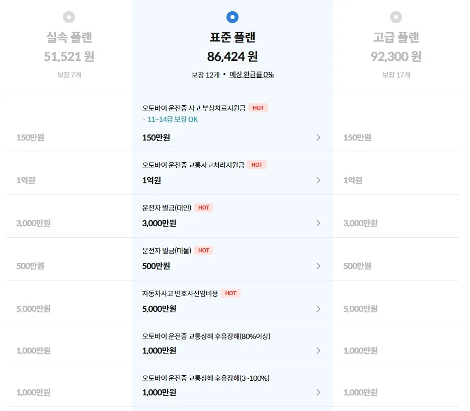 오토바이-운전자보험-비교견적