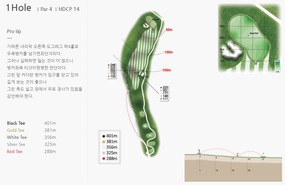 라비에벨 CC 공략도 28
