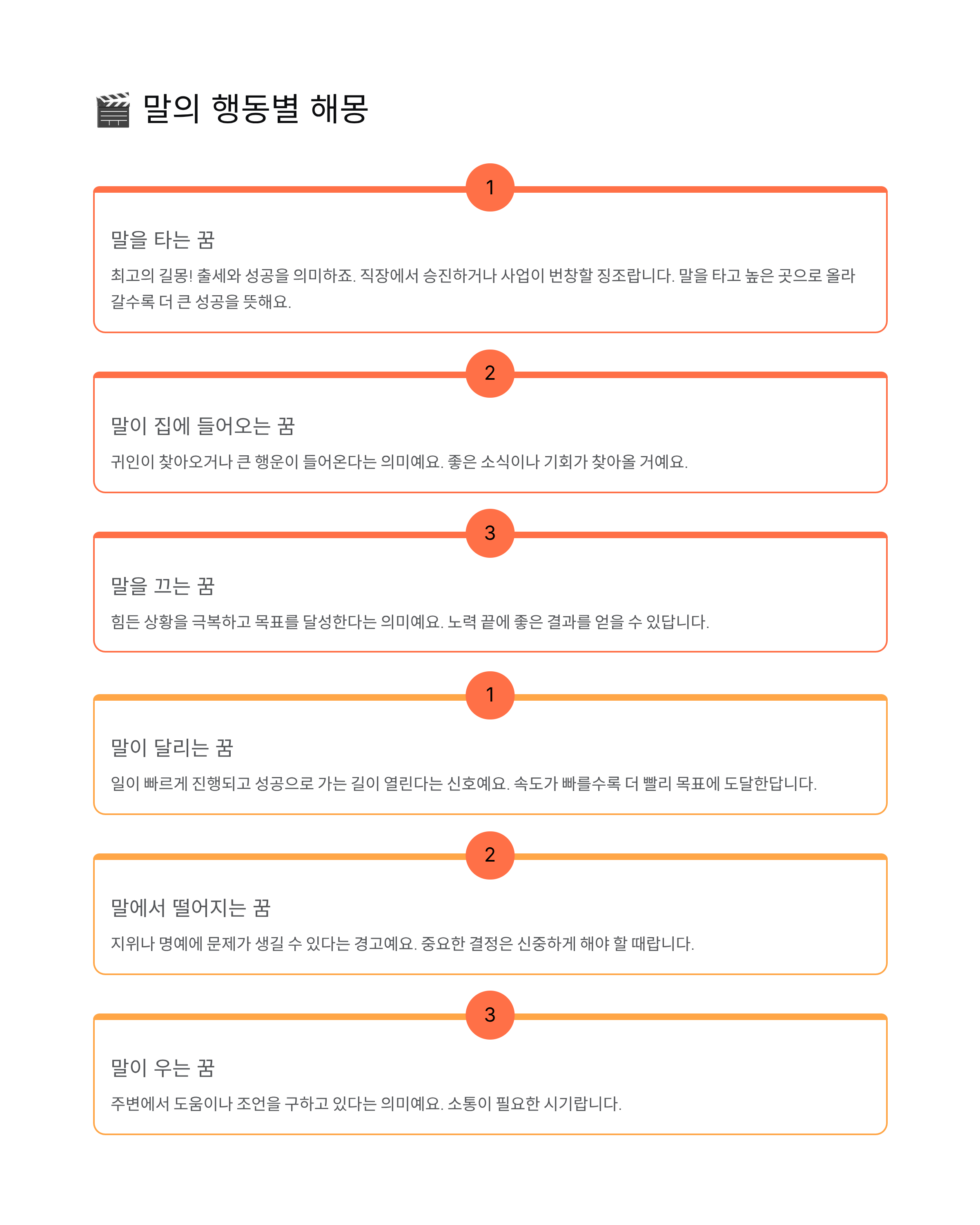말꿈 해몽 완벽 가이드! 백마부터 태몽까지 숨은 의미 공개