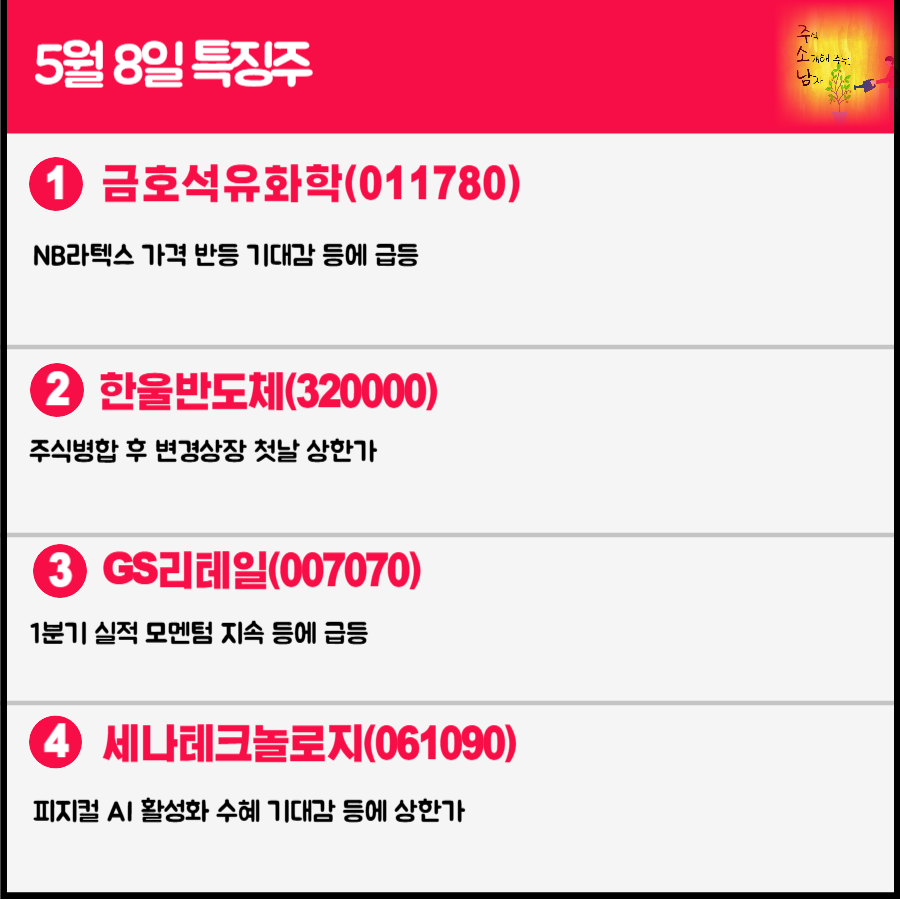 5월 8일 오늘의 특징주