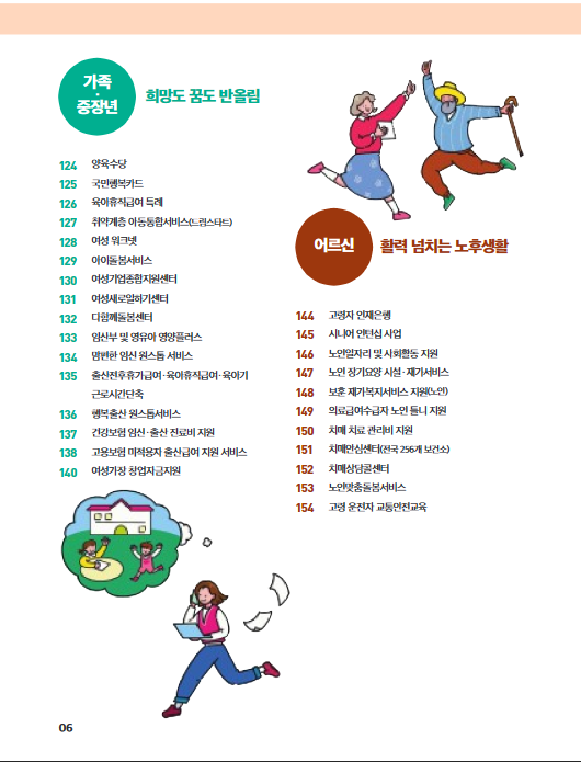 K희망사다리-생애주기별-지원정책2