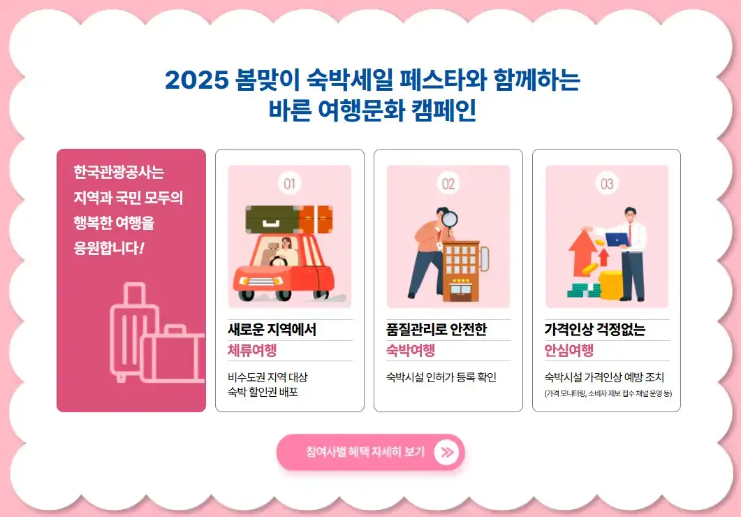 대한민국 숙박세일페스타 혜택 보기