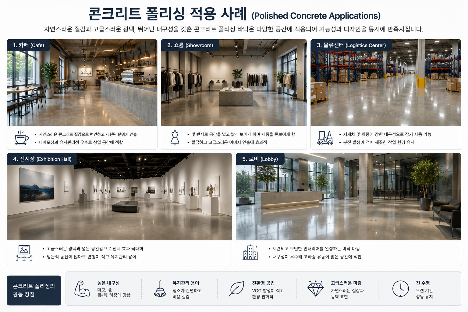 콘크리트 폴리싱 적용 사례