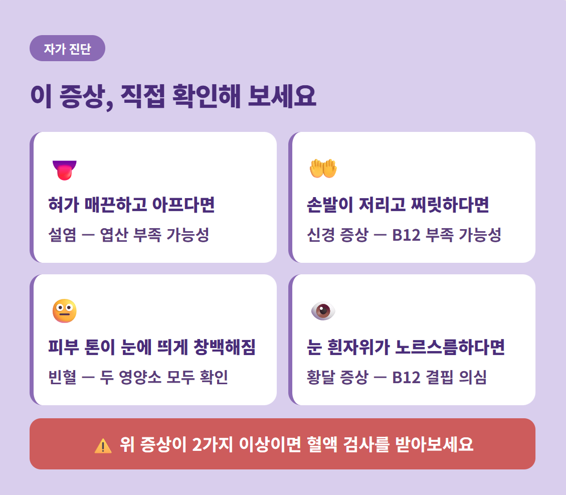 혀 통증, 손발 저림, 창백한 피부 등 영양소 결핍 확인을 위한 자가진단 리스트
