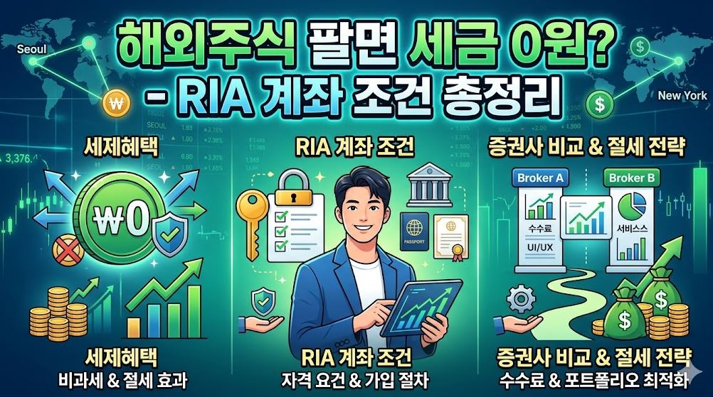 RIA 계좌 총정리 썸네일 사진