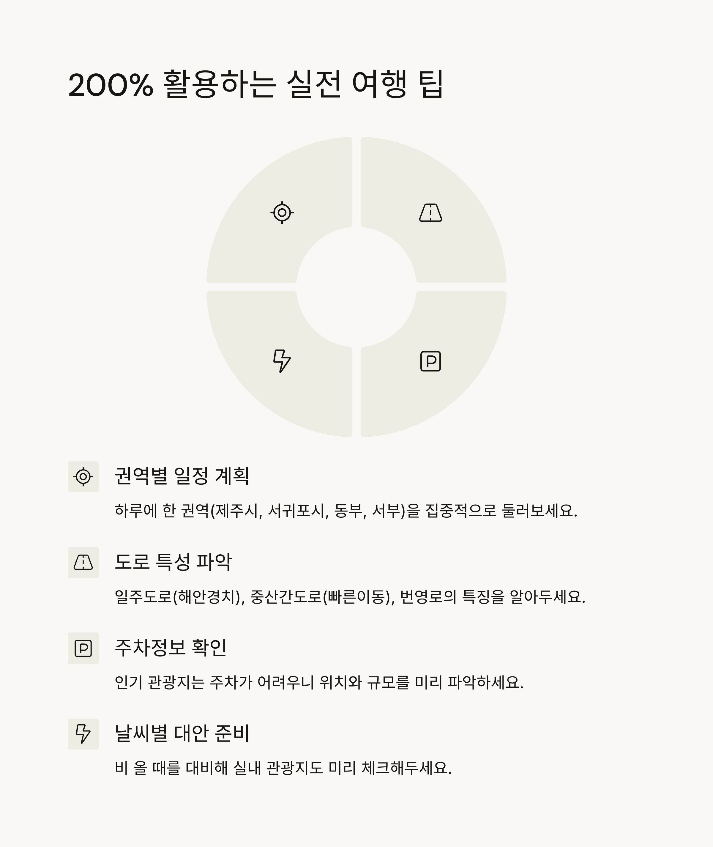 🚗 제주도 관광지도와 함께하는 여행 팁