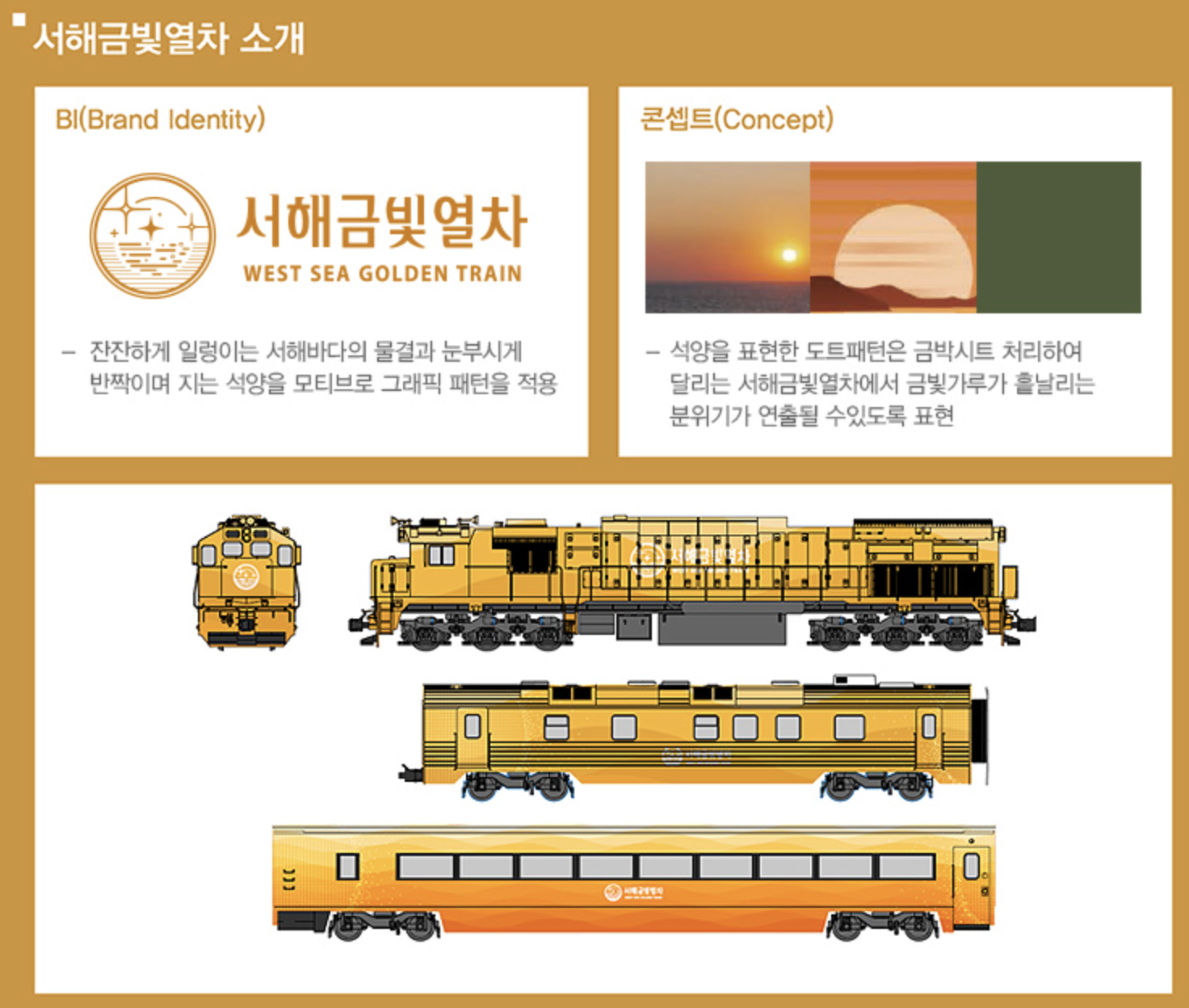 서해금빛열차 소개하기