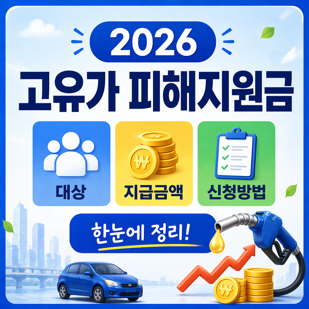고유가 피해지원금