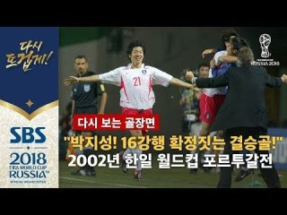 조르즈 코스타 주요 기록