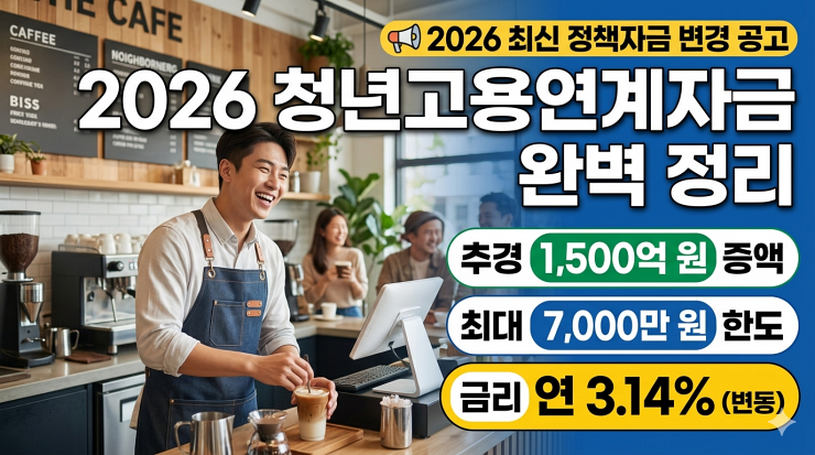 2026년 소상공인 청년고용연계자금 완벽 정리