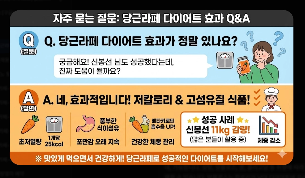 당근라페 만들기 [10분 완성 레시피] 숙성 비법 및 건강 활용법 5가지 단계별 가이드