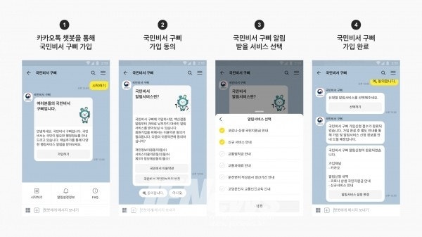 국민비서 알림 서비스란? 신청 방법과 주요 알림 내용 총정리 관련 사진